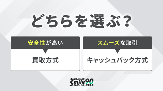 どちらを選ぶ?