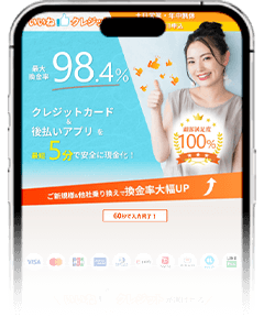 いいねクレジットのスマホサイト