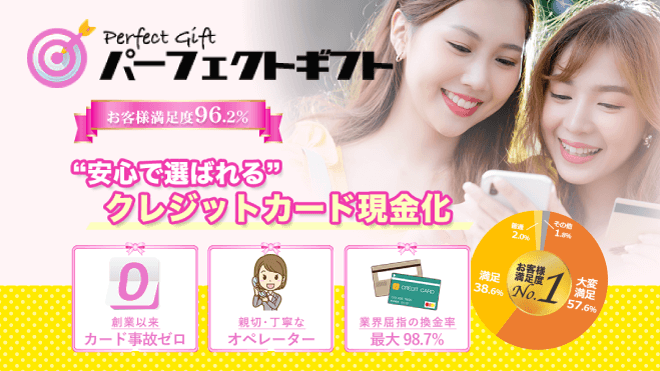 パーフェクトギフトの公式イメージ