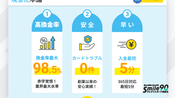 現金化本舗の掲げる3つの特徴
